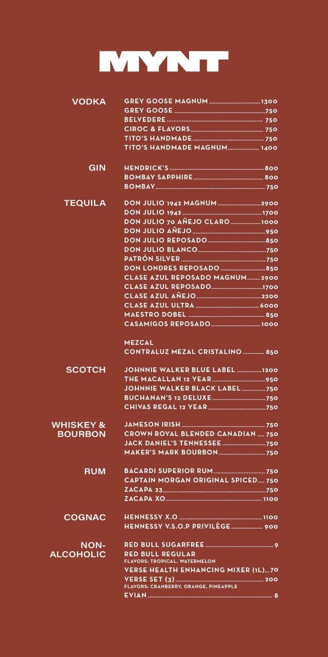 Bottle menu