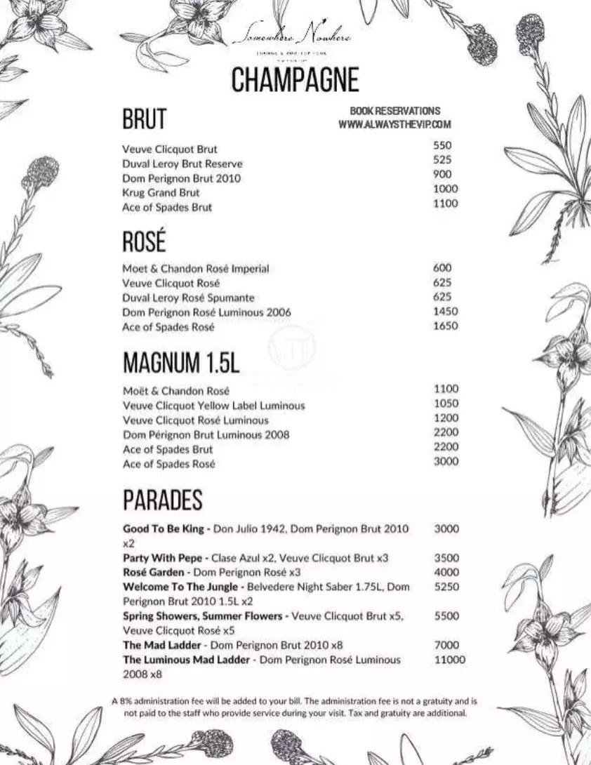 Bottle menu